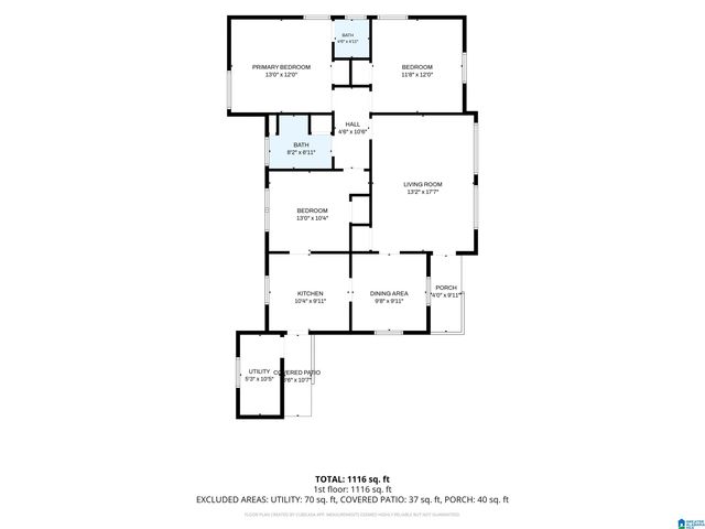 201 SANFORD DRIVE, Birmingham, AL 35215