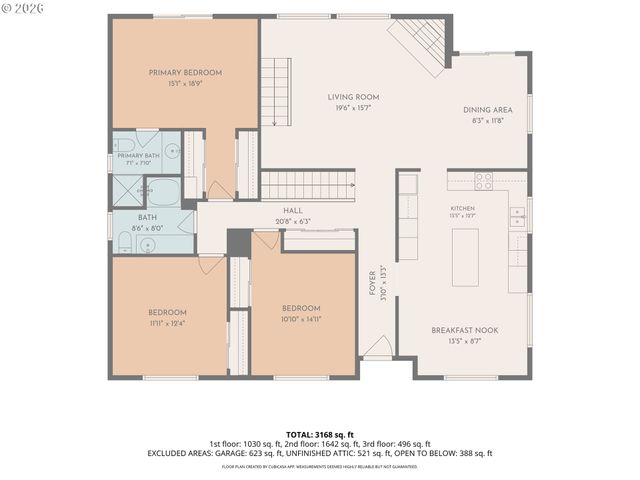 25800 Sw REIN Rd, Sherwood, OR 97140