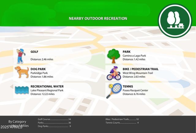 9390 W PARKSIDE Lane, Peoria, AZ 85383