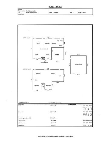 7341 Coventry Circle, North Richland Hills, TX 76182