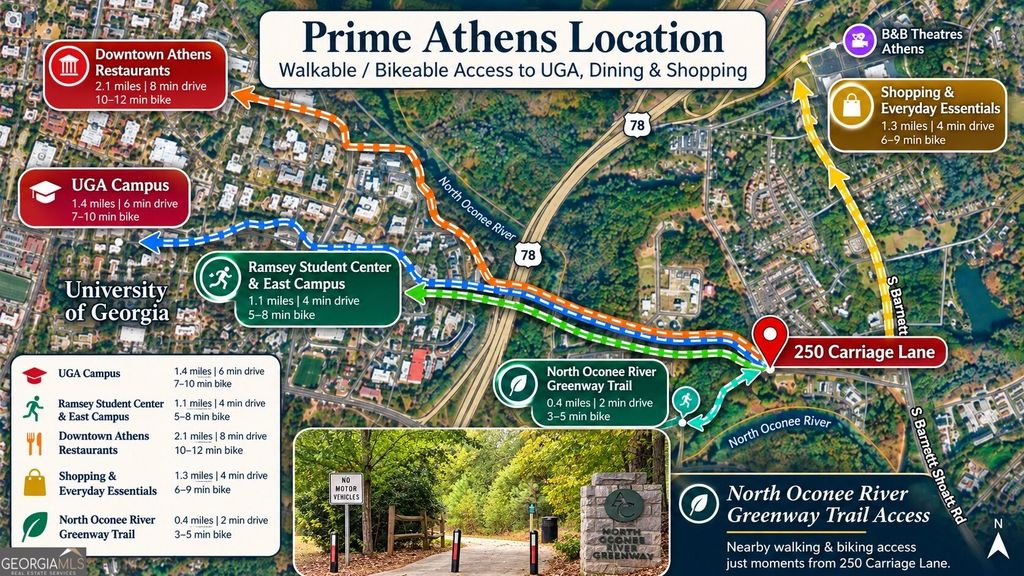 250 Carriage Lane, Athens, GA 30605 — exterior