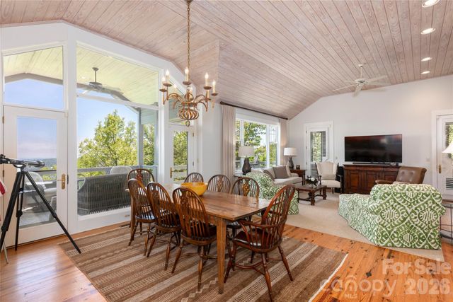 562 Panther Ridge Road, Lake Toxaway, NC 28747