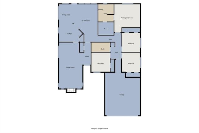 2510 N Rim Drive, Houston, TX 77067