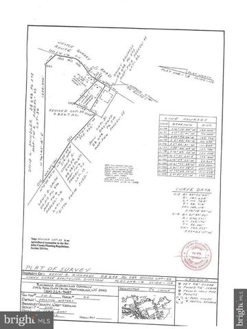 LOT 33 NESTLE QUARRY RD, Falling Waters, WV 25419