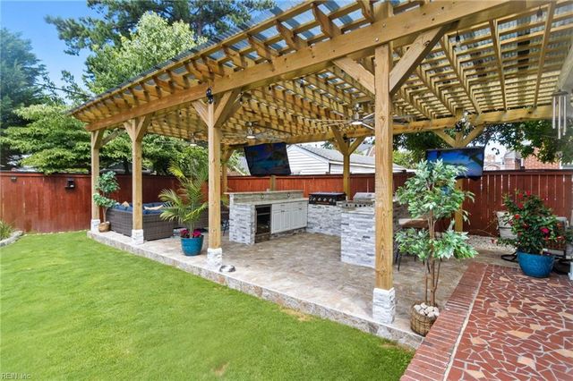 6103 Granby ST, Norfolk, VA 23505