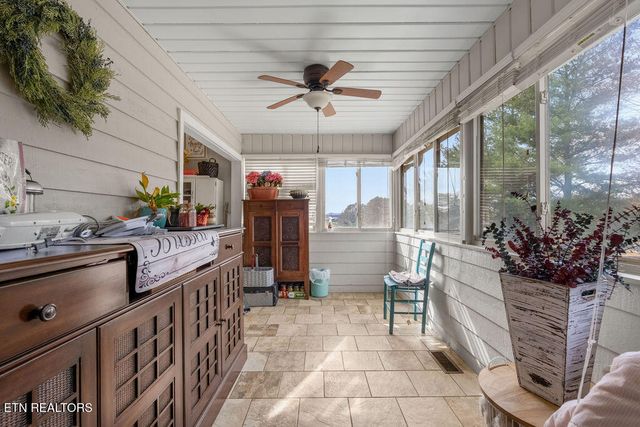 1266 Sunrise Drive, Sevierville, TN 37862