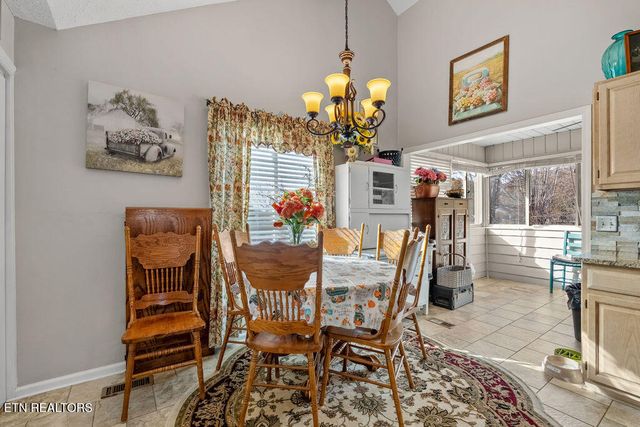 1266 Sunrise Drive, Sevierville, TN 37862