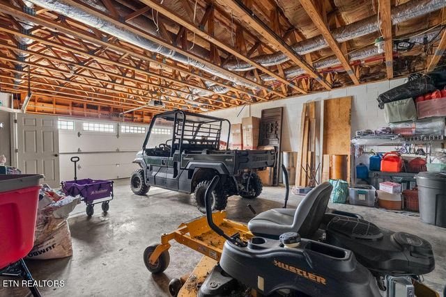 1266 Sunrise Drive, Sevierville, TN 37862