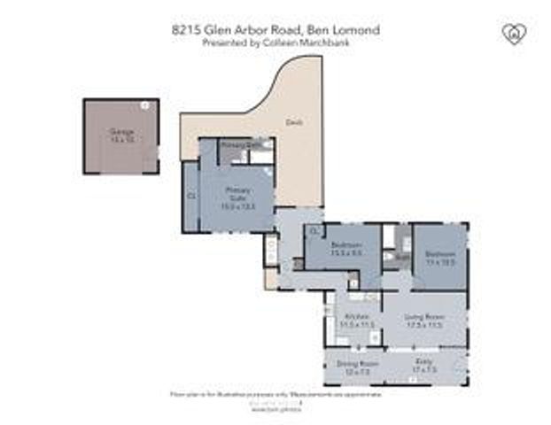 8215 Glen Arbor Road, Ben Lomond, CA 95005