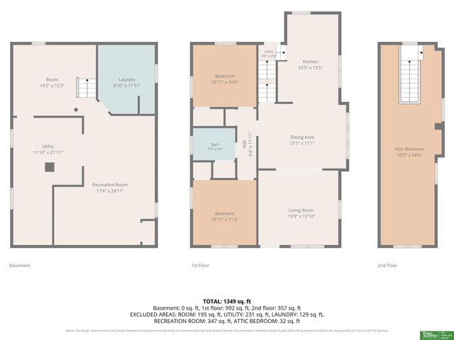 2703 N 63 Street, Omaha, NE 68104