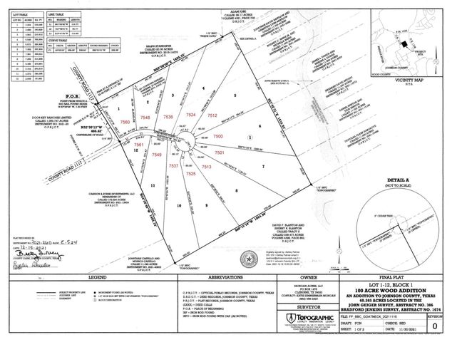 7549 Acre Wood Court, Cleburne, TX 76033