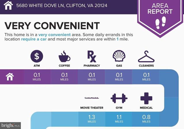 5680 WHITE DOVE LN, Clifton, VA 20124
