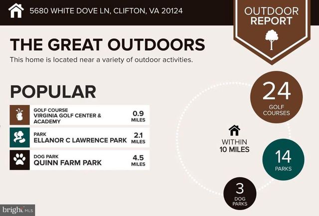 5680 WHITE DOVE LN, Clifton, VA 20124