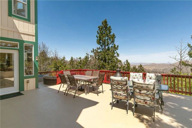 1251 Kodiak Drive, Lake Arrowhead, CA 92352