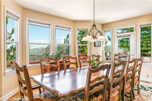 1251 Kodiak Drive, Lake Arrowhead, CA 92352