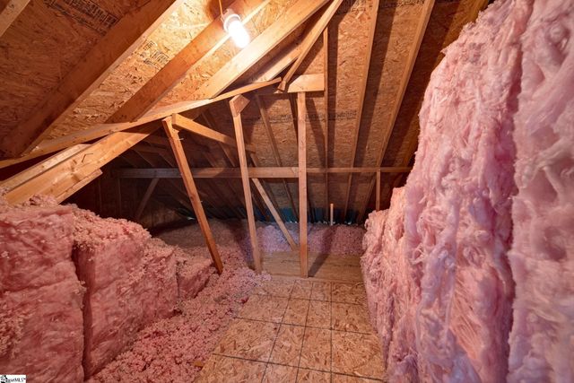 108 Sweet Springs, Anderson, SC 29625