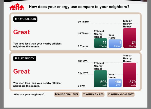 1620 Bluewater Lane, Woodbury, MN 55129