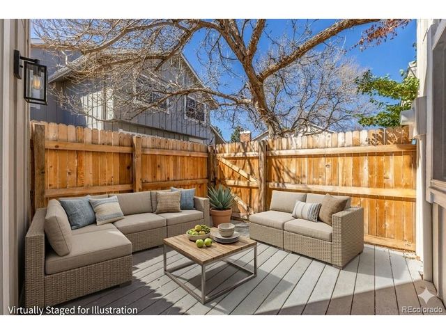 6992 S Knolls Way, Centennial, CO 80122