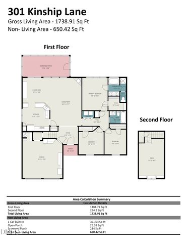 301 Kinship Lane, Apex, NC 27502