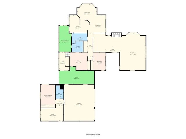 25348 Ward Street, Los Molinos, CA 96055