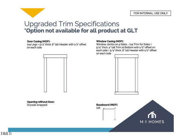 6107 Clary Sage Way Lot 110, Apex, NC 27523