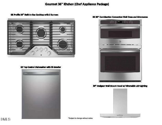 6107 Clary Sage Way Lot 110, Apex, NC 27523