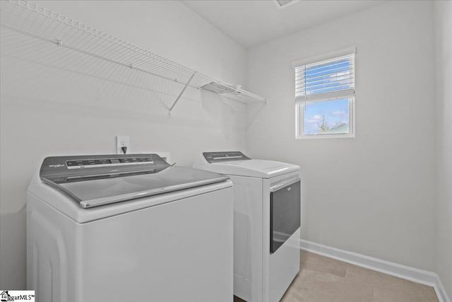 695 Cozy Bluff Road, Spartanburg, SC 29301