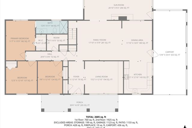 4043 Mockingbird Hill RD, Roanoke, VA 24012