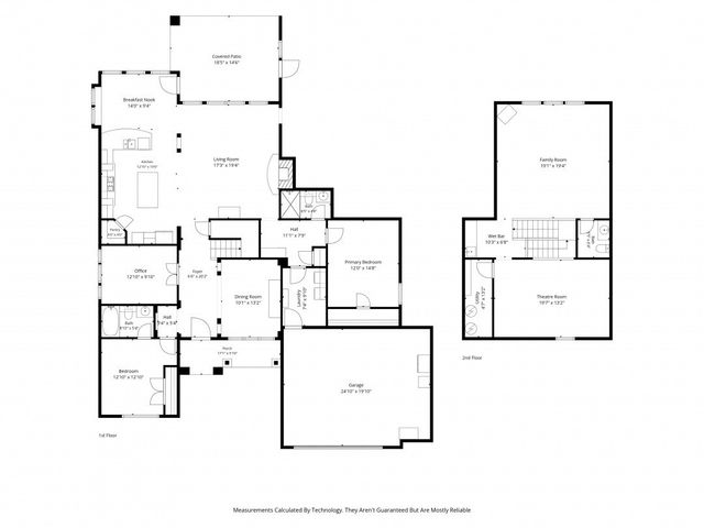 15136 Seventeen Lakes Boulevard, Fort Worth, TX 76262