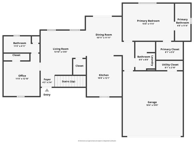 3283 N Nixon Avenue, Springfield, MO 65803