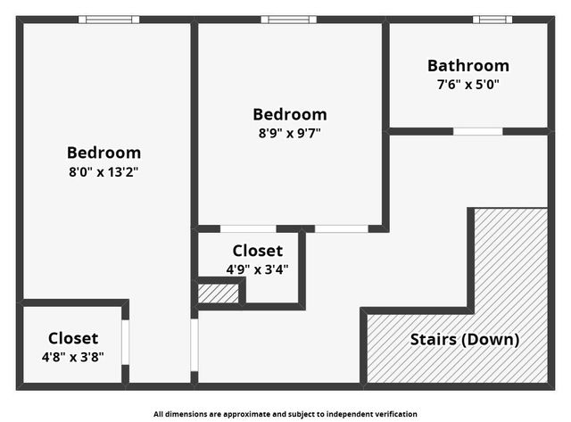 3283 N Nixon Avenue, Springfield, MO 65803