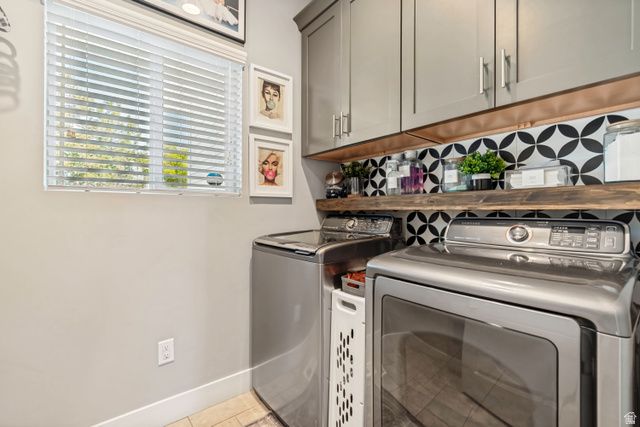 13369 S TRESTLE LN, Riverton, UT 84065