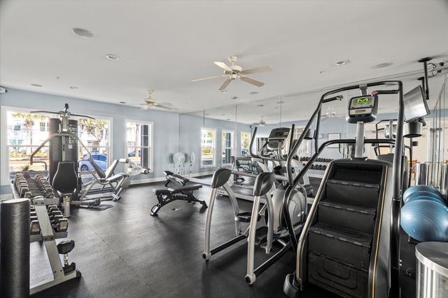 130 River Landing Drive 2206, Charleston, SC 29492