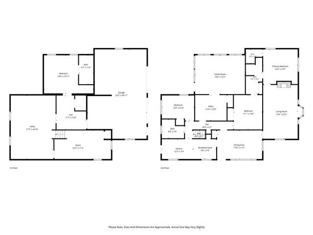 1416 Norwood Drive SE, Cedar Rapids, IA 52403