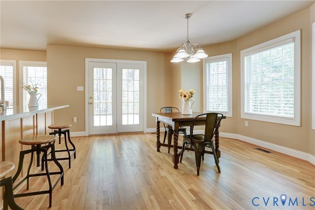 2025 Valley Springs Cir, Powhatan, VA 23139