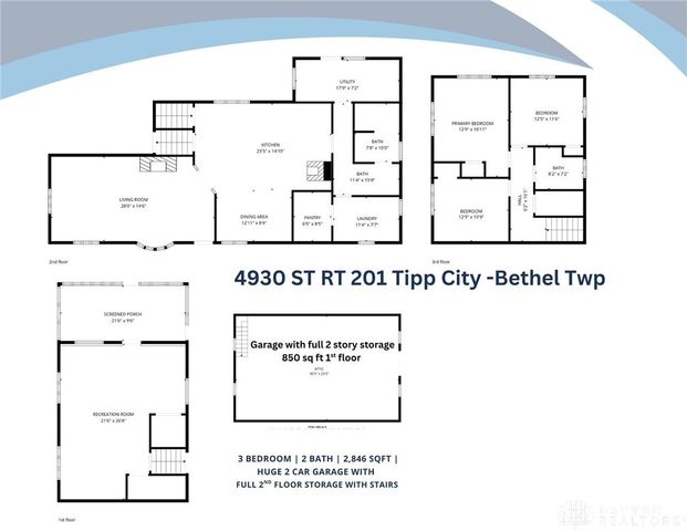 4930 State Route 201, Tipp City, OH 45371