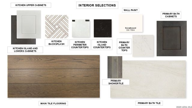 31172 Clover Pass, Bulverde, TX 78163