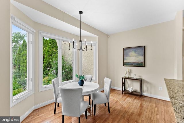 18349 FAIRWAY OAKS SQ, Leesburg, VA 20176