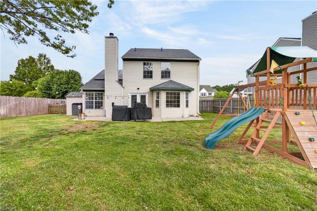 2532 Archdale Drive, Virginia Beach, VA 23456