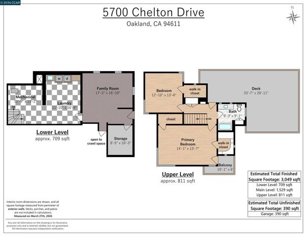 5700 Chelton, Oakland, CA 94611