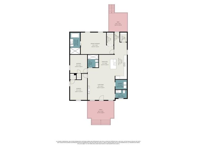 1401 Mims Street SW, Atlanta, GA 30314