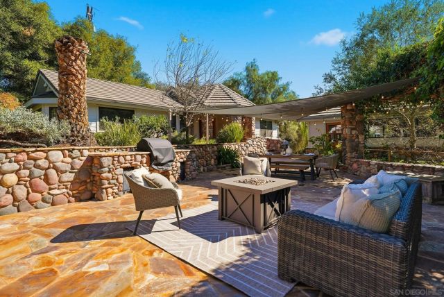 432 Arnold Way, Alpine, CA 91901