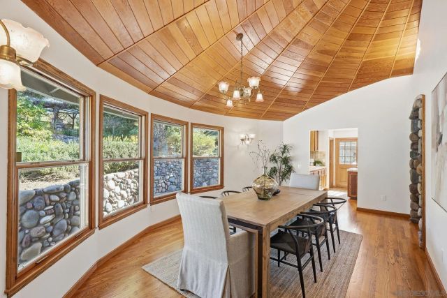 432 Arnold Way, Alpine, CA 91901