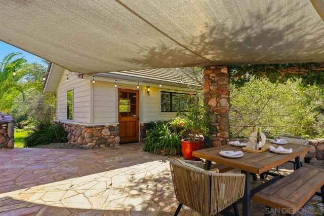 432 Arnold Way, Alpine, CA 91901