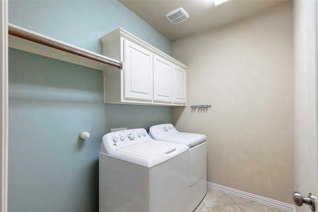 2606 Kennedy Drive, Melissa, TX 75454