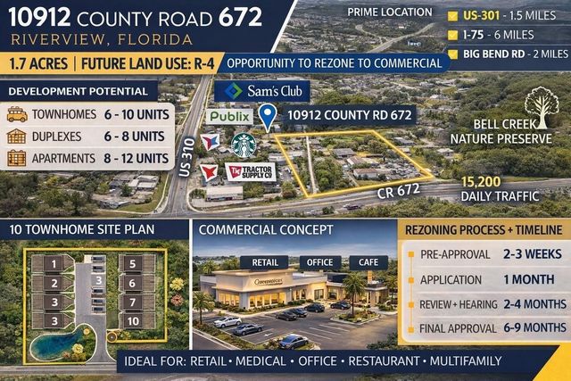 10912 672 HIGHWAY, Riverview, FL 33579