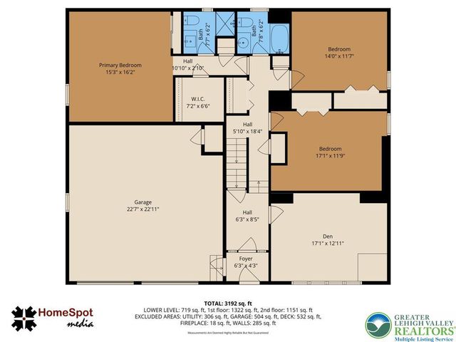 4410 Circle Drive, Lower Nazareth Twp, PA 18020