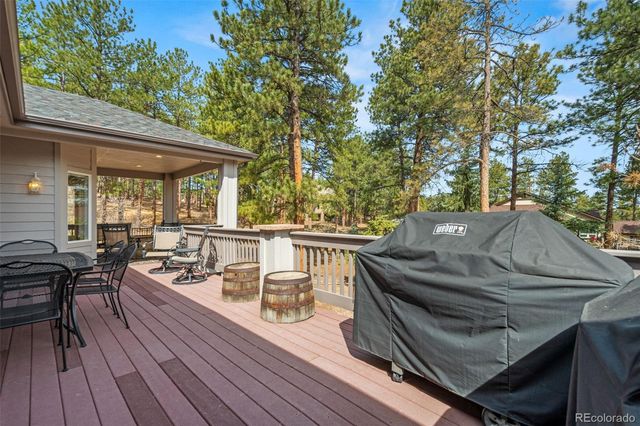 1275 Fremont Drive, Larkspur, CO 80118