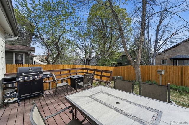 6531 S Simms Way, Littleton, CO 80127