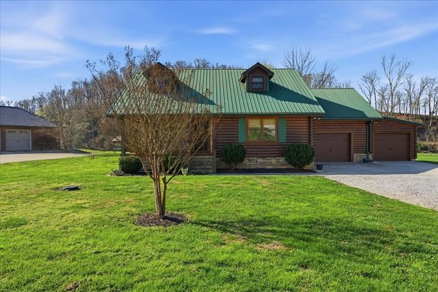 854 Holston Shores Dr, Rutledge, TN 37861